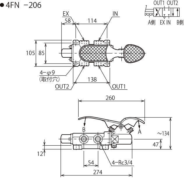 풋밸브／핸드밸브 4F·4FN·4PN
