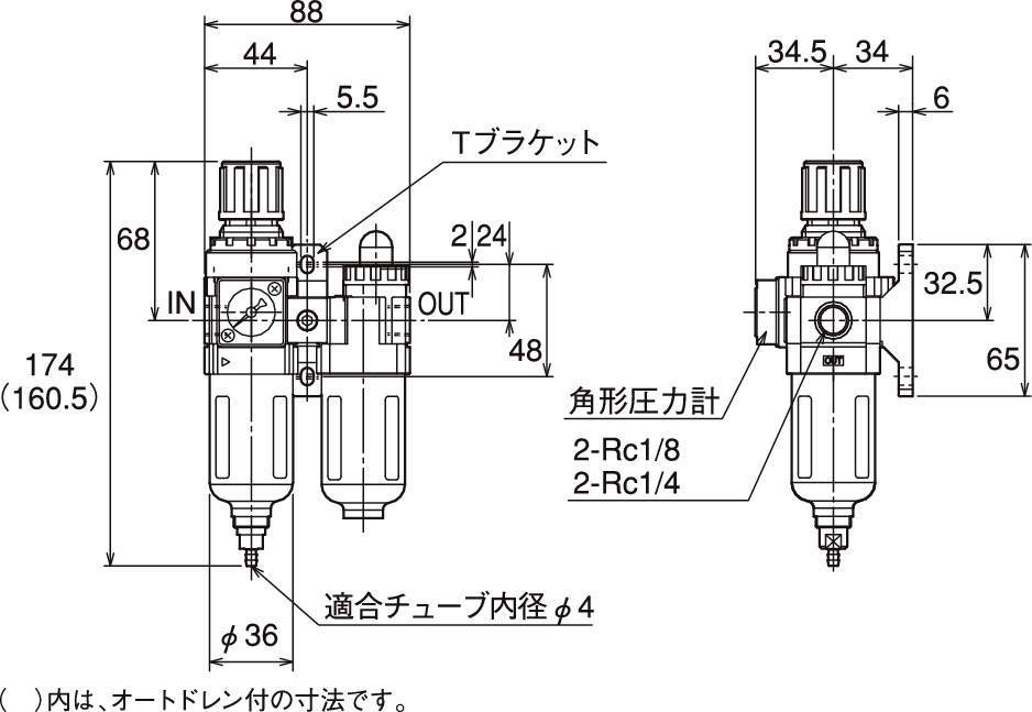 에처콘트롤유니트／2점세트 SKL2시리즈