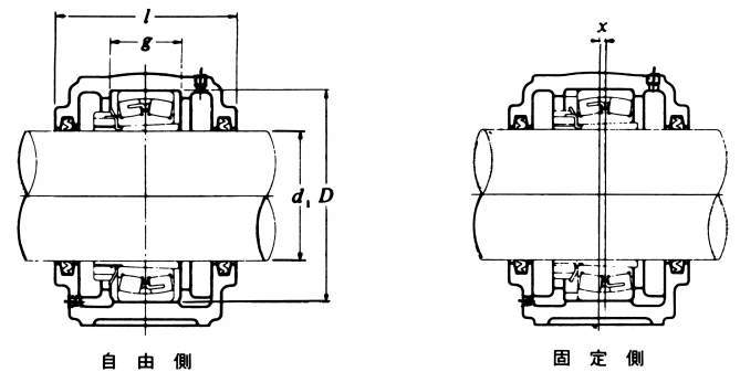 플러머블록 SN3000·3100형