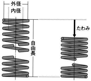 J스프링 JA시리즈