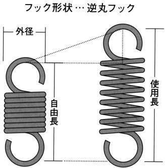 J스프링 JB시리즈