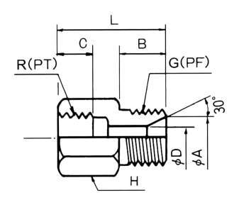 고압호스용어댑터