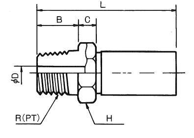 고압호스 IBG시리즈