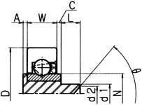 수지베어링 D시리즈 DR-A(외주플랫·코킹축타입)