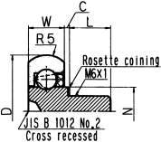 수지베어링 D시리즈 DO(외주볼록R)
