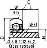 수지베어링 D시리즈 DO(외주볼록R)