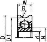 수지베어링 D시리즈 DU(외주U홈)