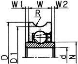 수지베어링 D시리즈 DU(외주U홈)