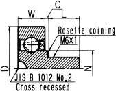 강제베어링 A시리즈