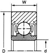 강제베어링 A시리즈