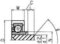 고하중(금속인서트)베어링 I시리즈 ID
