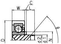 고하중(금속인서트)베어링 I시리즈 ID