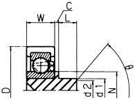 고하중(금속인서트)베어링 I시리즈 ID