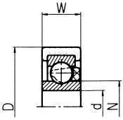 고하중(금속인서트)베어링 I시리즈 ID