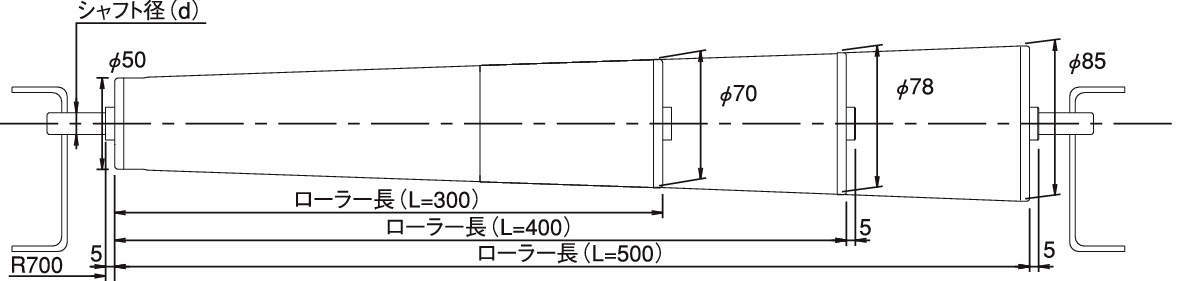 CRT시리즈 테이퍼롤러