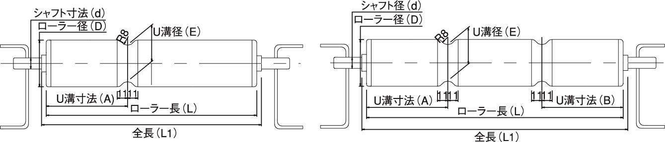 UCR시리즈 둥근벨트구동타입롤러