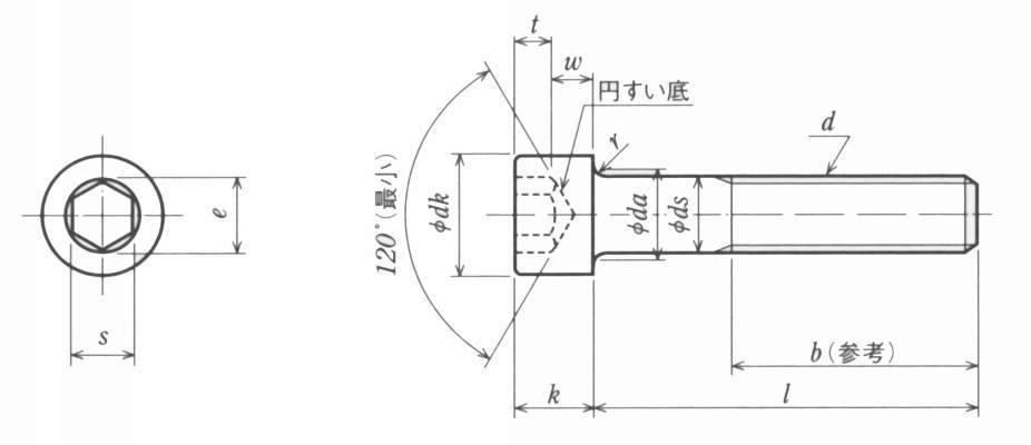 CBMBZ 육각구멍붙이볼트 전체나사