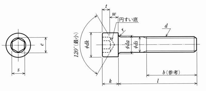 CBSK 스테인레스육각구멍붙이볼트