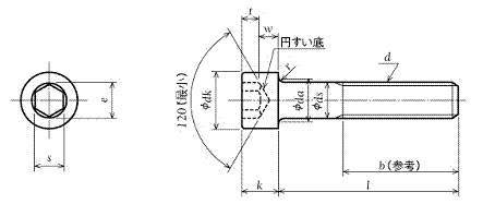 CBTK 티탄육각구멍붙이볼트