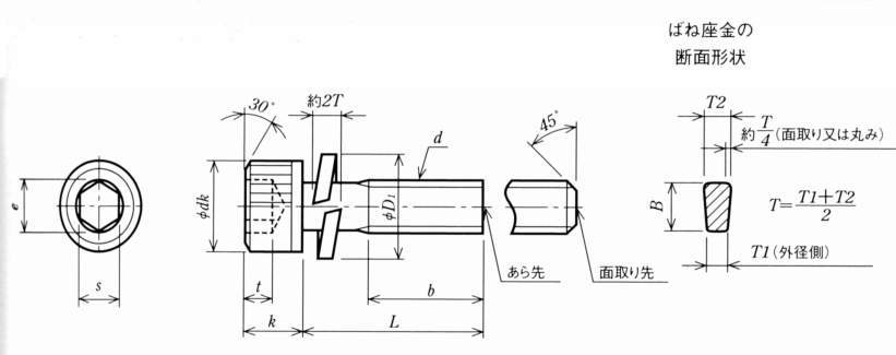 CBGBV 스프링와셔삽입 육각구멍붙이볼트
