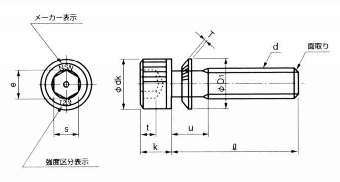 CBGBJ NH세이프티소켓