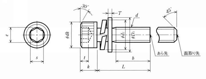 CBSKX 스테인레스스프링와셔ISO평와셔삽입 육각구멍붙이볼트