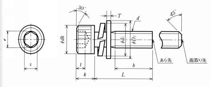 CBGBX 스프링와셔ISO평와셔삽입 육각구멍붙이볼트