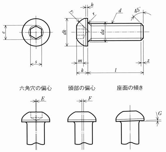 CPSK 스테인레스육각구멍붙이버튼볼트
