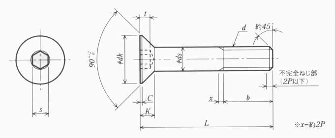 CDSK 스테인레스육각렌치접시볼트