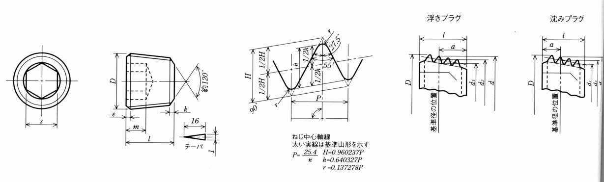 TPCB 육각구멍붙이테이퍼나사플러그 SP2