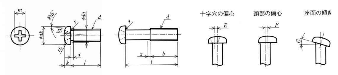 PNTK 티탄십자구멍붙이접시작은나사