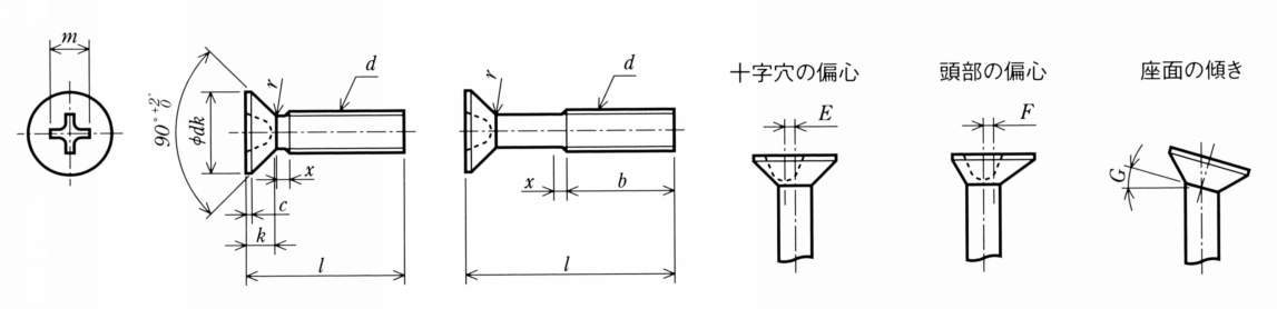 PDIR 십자구멍붙이접시작은나사 3가크로메이트