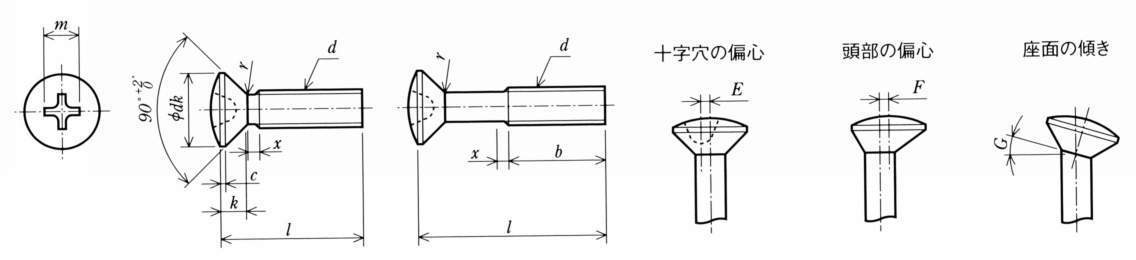 PASK 스테인레스십자구멍붙이둥근접시작은나사