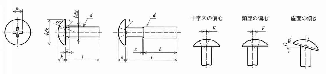 PTIN 십자구멍붙이트래스작은나사 니켈