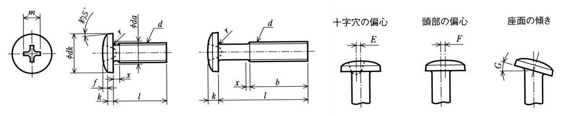 PVIR 십자구멍붙이바인드작은나사 3가크로메이트