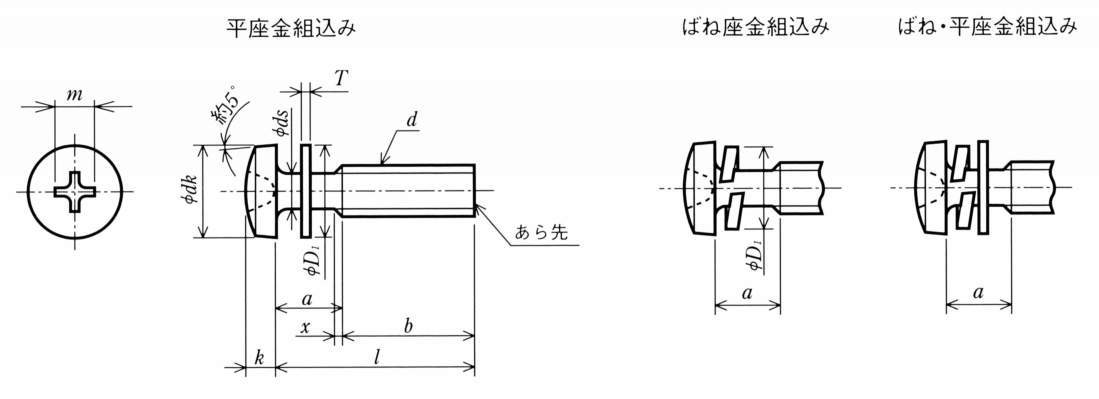 PNSKV 스테인레스스프링와셔삽입십자구멍붙이접시작은나사