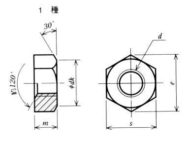 HNCB S45C육각너트