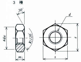 HNCBL S45C육각너트 3종