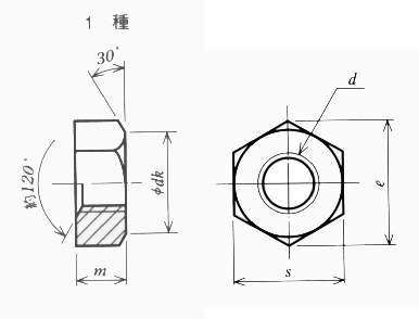HNIR 육각너트 3가크로메이트