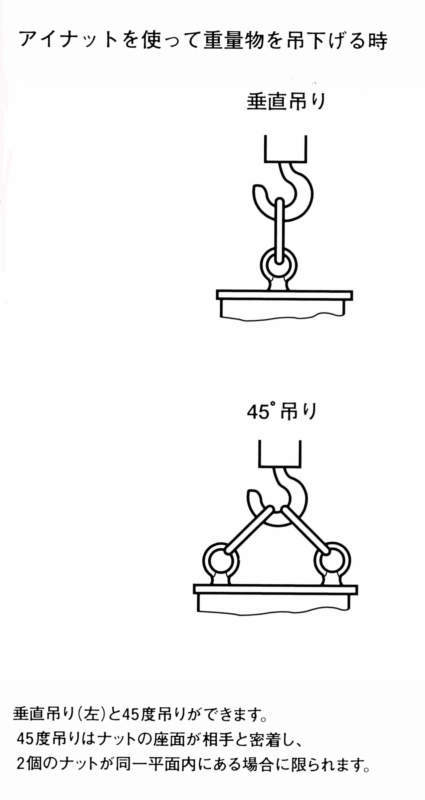 INSK YT스테인레스아이너트