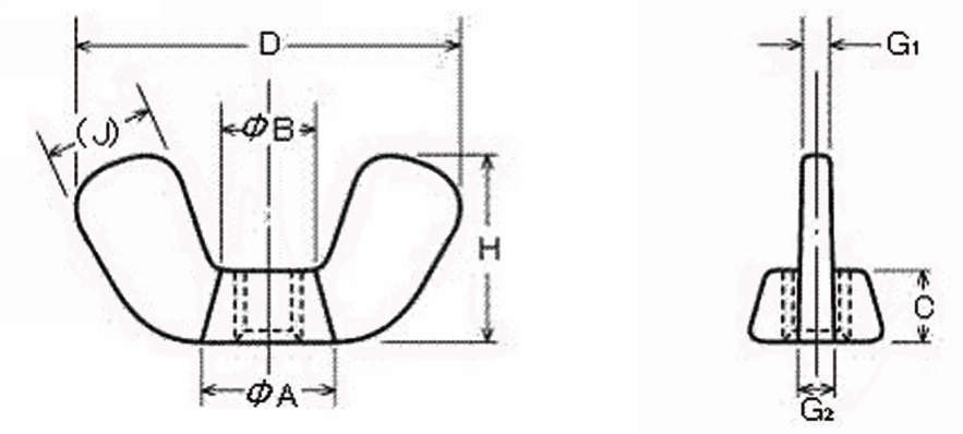 BNSK 스테인레스나비너트