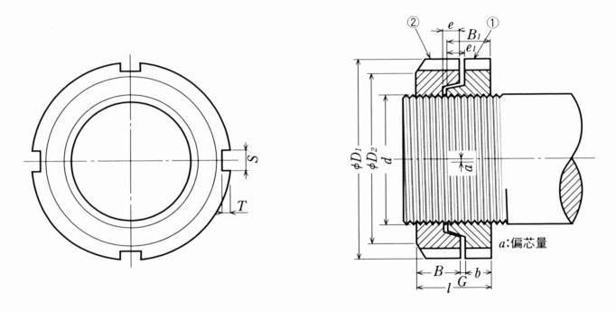HLIPG 하드락너트 베어링용(HLB)