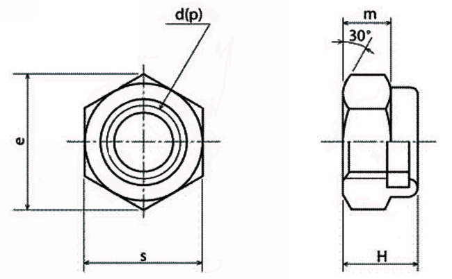 NNSK 스테인레스YT나일론너트
