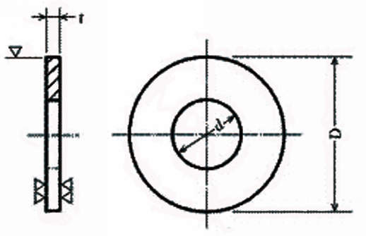 WMSK 스테인레스소형와셔(구JIS)