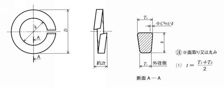 SMTK 티탄스프링와셔 2호