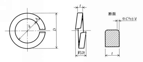 SCSK 육각구멍붙이볼트용스프링와셔(스테인레스)