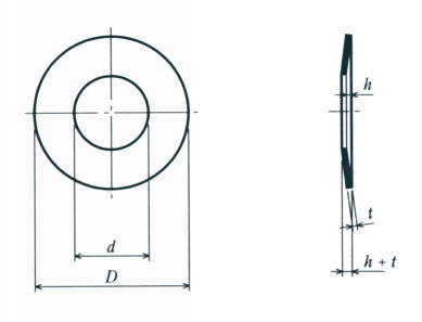 DMIP 접시스프링