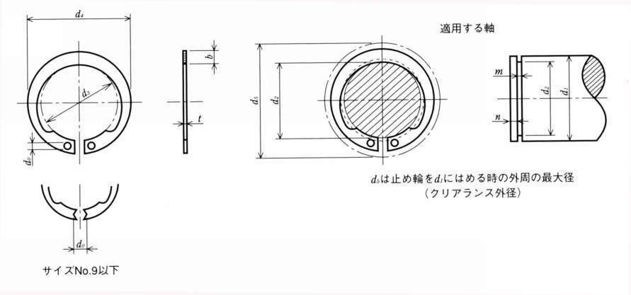 SC 둥근S형스냅링 (축용：ISTW)