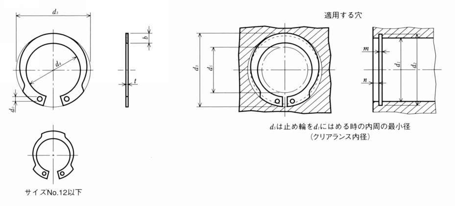 RC 둥근R형스냅링 (구멍용：IRTW)