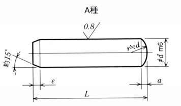 IPCKI 신JIS평행핀 A종 m6